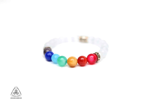 Natural seven chakra bracelet 8mm beads